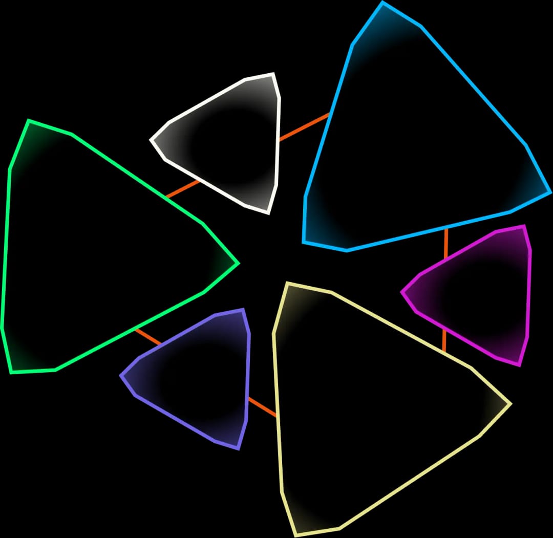 Multiple Shapes
